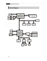 Preview for 12 page of MSI MS-9801 User Manual