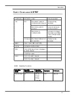 Preview for 17 page of MSI MS-9856 User Manual