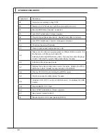 Preview for 60 page of MSI MS-9856 User Manual