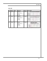 Preview for 63 page of MSI MS-9856 User Manual