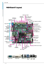 Preview for 10 page of MSI MS-98E0 User Manual