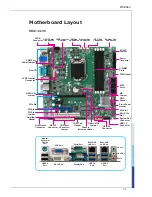 Preview for 11 page of MSI MS-98E2 Manual