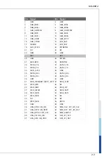 Предварительный просмотр 17 страницы MSI MS-98H2 Manual