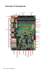 Preview for 12 page of MSI MS-98M3 User Manual