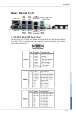 Предварительный просмотр 21 страницы MSI MS-98M9 Manual