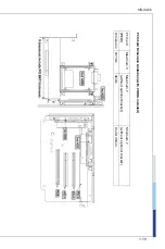 Preview for 27 page of MSI MS-9A66 User Manual