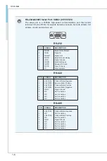 Preview for 14 page of MSI MS-9A76 Manual