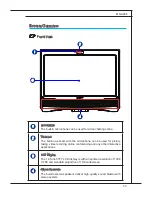 Предварительный просмотр 15 страницы MSI MS-A934 User Manual