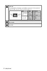 Предварительный просмотр 6 страницы MSI MS-AE04 User Manual