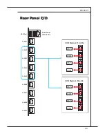 Предварительный просмотр 25 страницы MSI MS-S0101 Manual