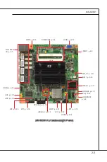 Preview for 21 page of MSI MS-S0361 Manual