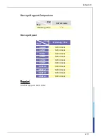 Предварительный просмотр 27 страницы MSI MS-S1311 User Manual