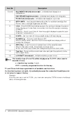 Preview for 8 page of MSI MSI-8000HD Operator'S Manual