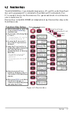 Preview for 21 page of MSI MSI-8000HD Operator'S Manual