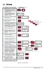 Preview for 25 page of MSI MSI-8000HD Operator'S Manual