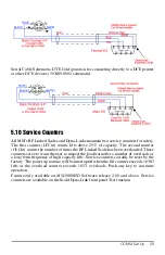 Preview for 33 page of MSI MSI-8000HD Operator'S Manual