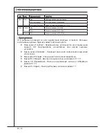 Preview for 136 page of MSI NF750-G55 - Motherboard - ATX User Manual