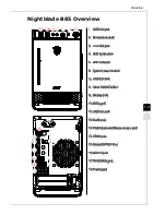 Предварительный просмотр 11 страницы MSI Nightblade B85 User Manual