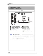 Preview for 68 page of MSI NX6200-TD128 User Manual