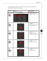 Предварительный просмотр 19 страницы MSI NXG251R 3EA37 User Manual