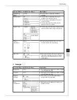 Предварительный просмотр 21 страницы MSI NXG251R 3EA37 User Manual