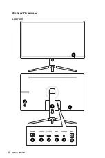 Предварительный просмотр 6 страницы MSI Optix AG321CQR Manual