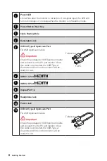 Предварительный просмотр 8 страницы MSI Optix AG321CQR Manual