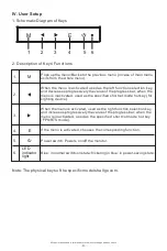 Preview for 7 page of MSI Optix AG32C User Manual