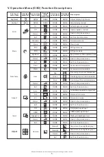 Preview for 8 page of MSI Optix AG32C User Manual