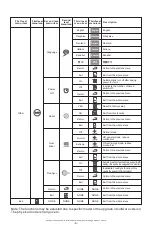 Preview for 9 page of MSI Optix AG32C User Manual