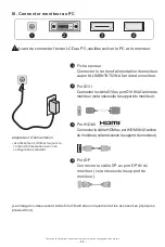 Preview for 14 page of MSI Optix AG32C User Manual