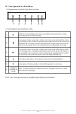 Preview for 15 page of MSI Optix AG32C User Manual