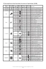 Preview for 16 page of MSI Optix AG32C User Manual