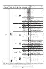 Preview for 17 page of MSI Optix AG32C User Manual