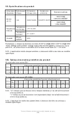 Preview for 19 page of MSI Optix AG32C User Manual