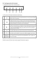 Preview for 23 page of MSI Optix AG32C User Manual