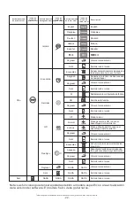 Preview for 25 page of MSI Optix AG32C User Manual