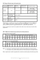 Preview for 27 page of MSI Optix AG32C User Manual