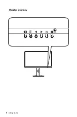 Предварительный просмотр 8 страницы MSI Optix G251F User Manual