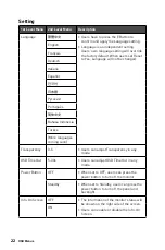 Предварительный просмотр 22 страницы MSI Optix G271C User Manual