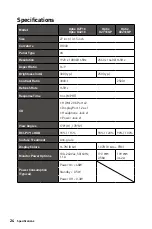 Предварительный просмотр 24 страницы MSI Optix G271C User Manual