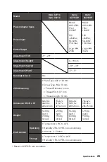 Предварительный просмотр 25 страницы MSI Optix G271C User Manual