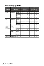Предварительный просмотр 26 страницы MSI Optix G271C User Manual