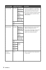 Предварительный просмотр 14 страницы MSI Optix G271CP User Manual