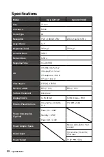 Предварительный просмотр 22 страницы MSI Optix G271CP User Manual