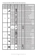 Предварительный просмотр 7 страницы MSI Optix MAG161 Series User Manual