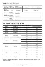 Предварительный просмотр 10 страницы MSI Optix MAG161 Series User Manual