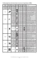 Предварительный просмотр 14 страницы MSI Optix MAG161 Series User Manual