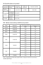 Предварительный просмотр 17 страницы MSI Optix MAG161 Series User Manual