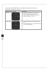 Preview for 20 page of MSI Optix MAG241C Manual